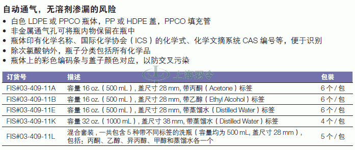 thermo fisher,赛默飞世尔