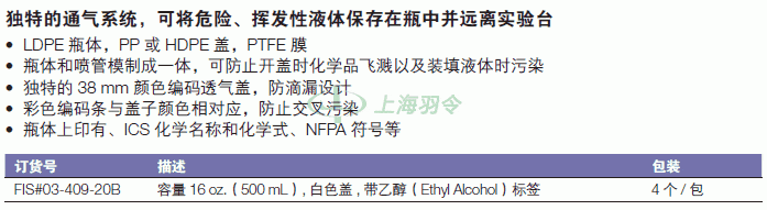 thermo fisher,赛默飞世尔