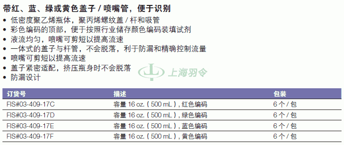 thermo fisher,赛默飞世尔