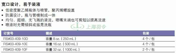 thermo fisher,赛默飞世尔