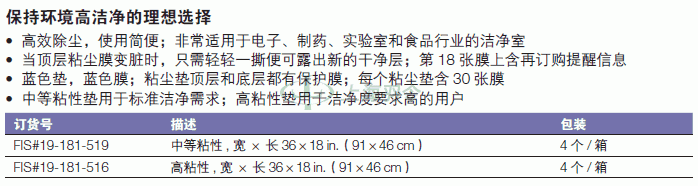thermo fisher,赛默飞世尔