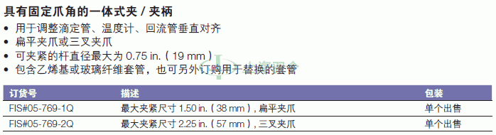 thermo fisher,赛默飞世尔