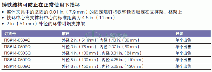 thermo fisher,赛默飞世尔