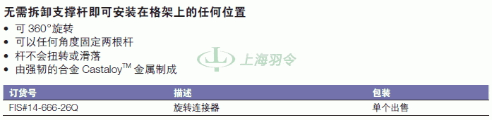 thermo fisher,赛默飞世尔