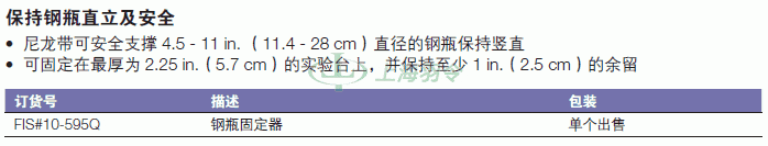 thermo fisher,赛默飞世尔
