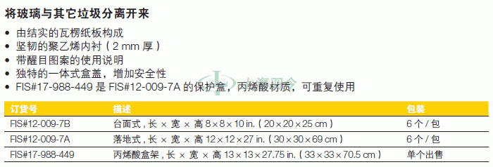 thermo fisher,赛默飞世尔