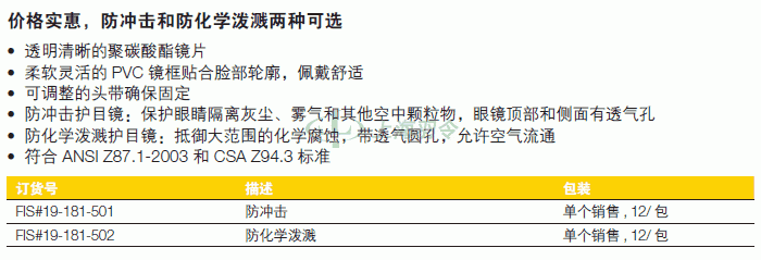 thermo fisher,赛默飞世尔
