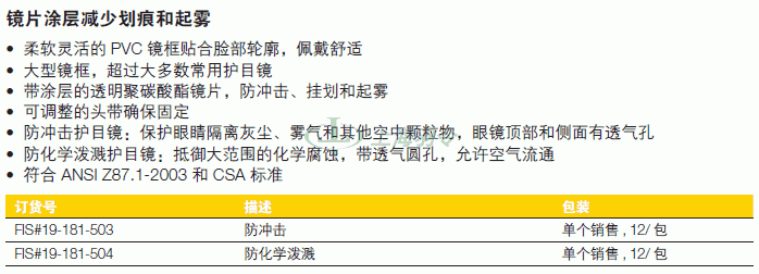 thermo fisher,赛默飞世尔