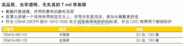 thermo fisher,赛默飞世尔