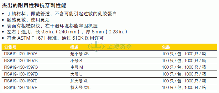 thermo fisher,赛默飞世尔