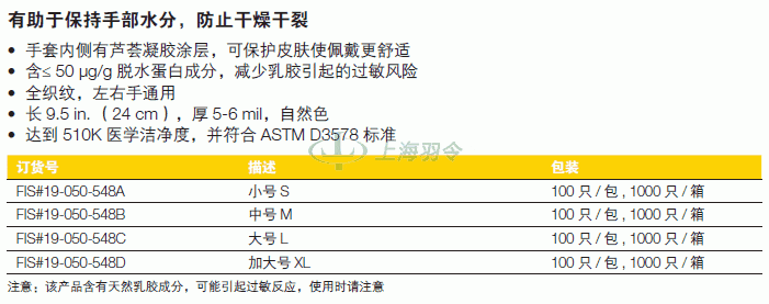 thermo fisher,赛默飞世尔