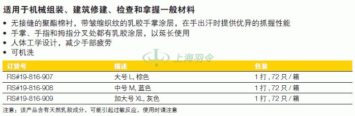 thermo fisher,赛默飞世尔