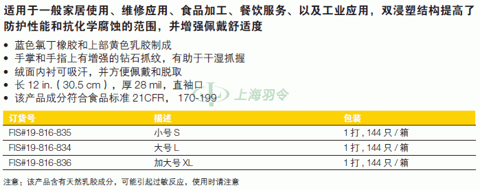 thermo fisher,赛默飞世尔