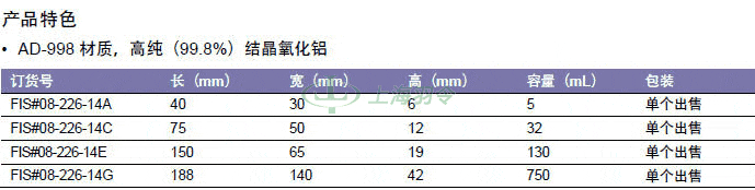 thermo fisher,赛默飞世尔